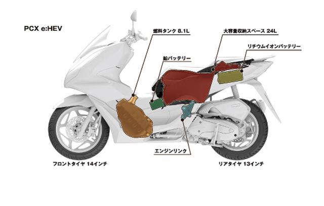 画像2: PCXハイブリッドの後継モデル