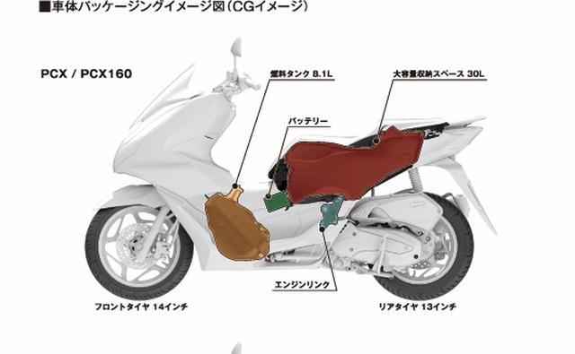画像2: 待望の新型PCX、ついに国内でも正式発表!