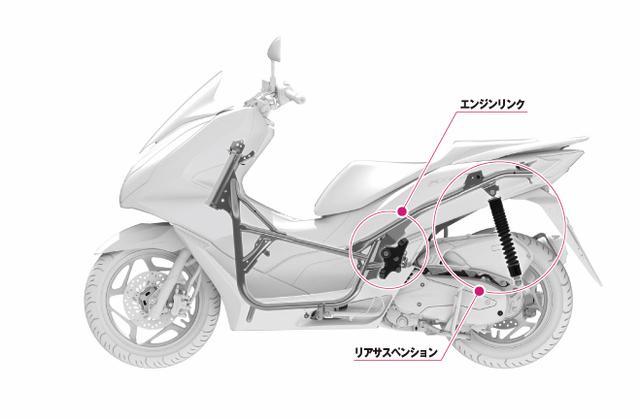 画像2: さらに進化したメカニズム&装備類