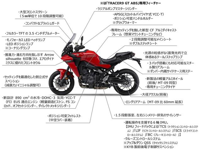 画像: ヤマハ「トレーサー9」「トレーサー9 GT」の新フィーチャー