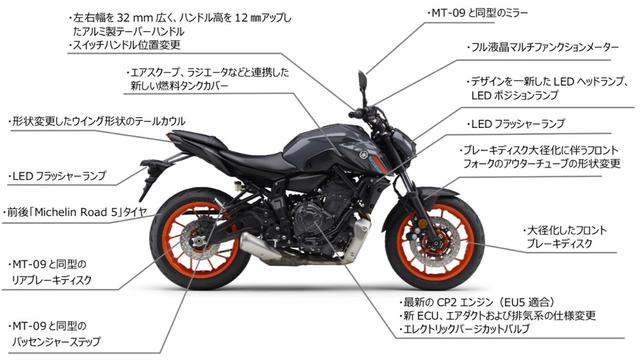 画像: ヤマハ新型「MT-07」新フィーチャー