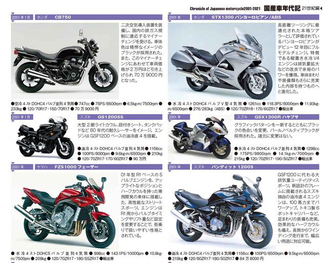 画像: 「国産車年代記 21世紀編」では、このような感じで2001年から2021年発売のバイクを徹底網羅!