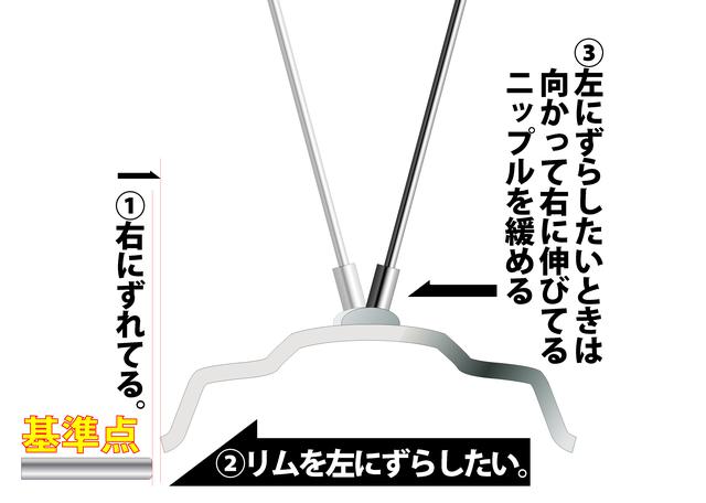 画像3: スーパーカブのスポーク張りをプロに教えてもらうのだ。〈若林浩志のスーパー・カブカブ・ダイアリーズ Vol.57〉