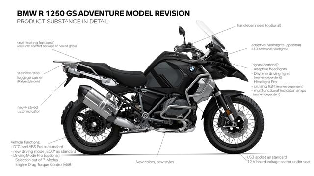 画像3: BMW「R1250GS」「R1250GS Adventure」2021年モデル概要