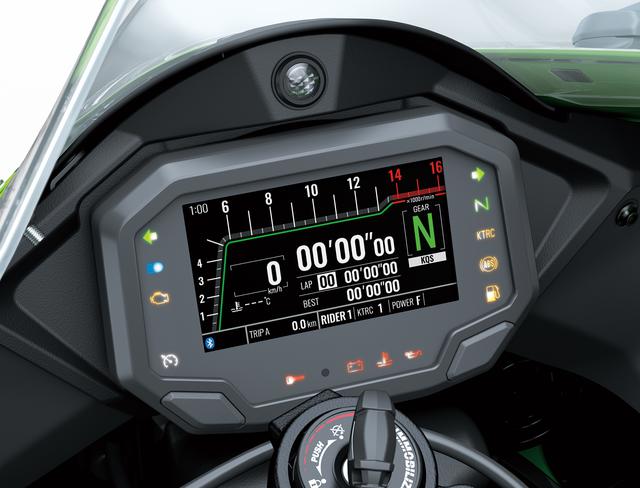 画像5: カワサキ「Ninja ZX-10R」(2021年モデル)概要