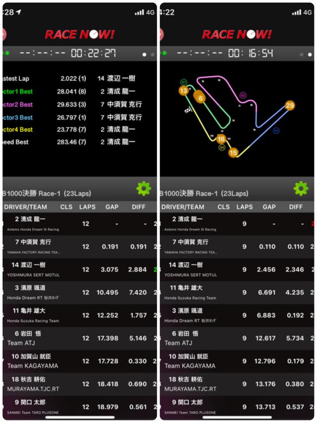 画像: Race Now!はこんな感じです。