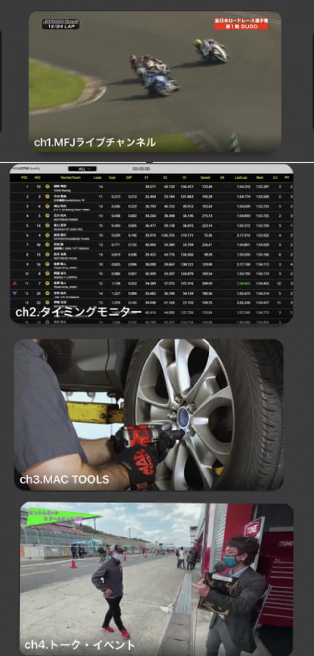 画像: それぞれのチャンネルはこんな感じでした。