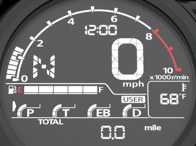 画像5: ホンダ「レブル1100DCT」インプレ(2021年)高速道路&一般道でクルージング性能とスポーツ性能を徹底テスト