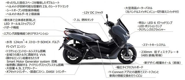 画像10: ヤマハ新型「NMAX ABS」の特徴