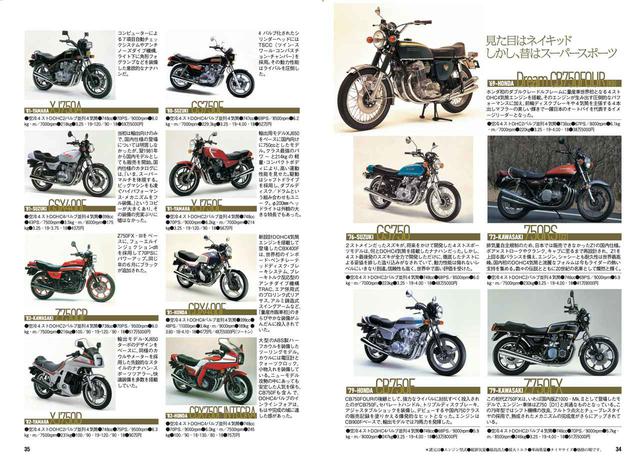 画像1: 別冊付録「RIDE」は4気筒ネイキッド特集!