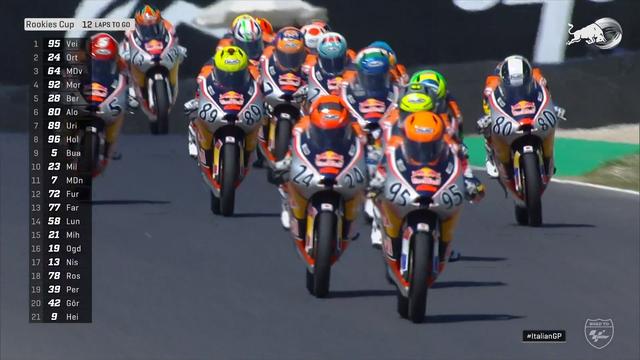画像: 対してレッドブル・ルーキーズカップはKTM RC250Rを使ってのワンメイクレースです