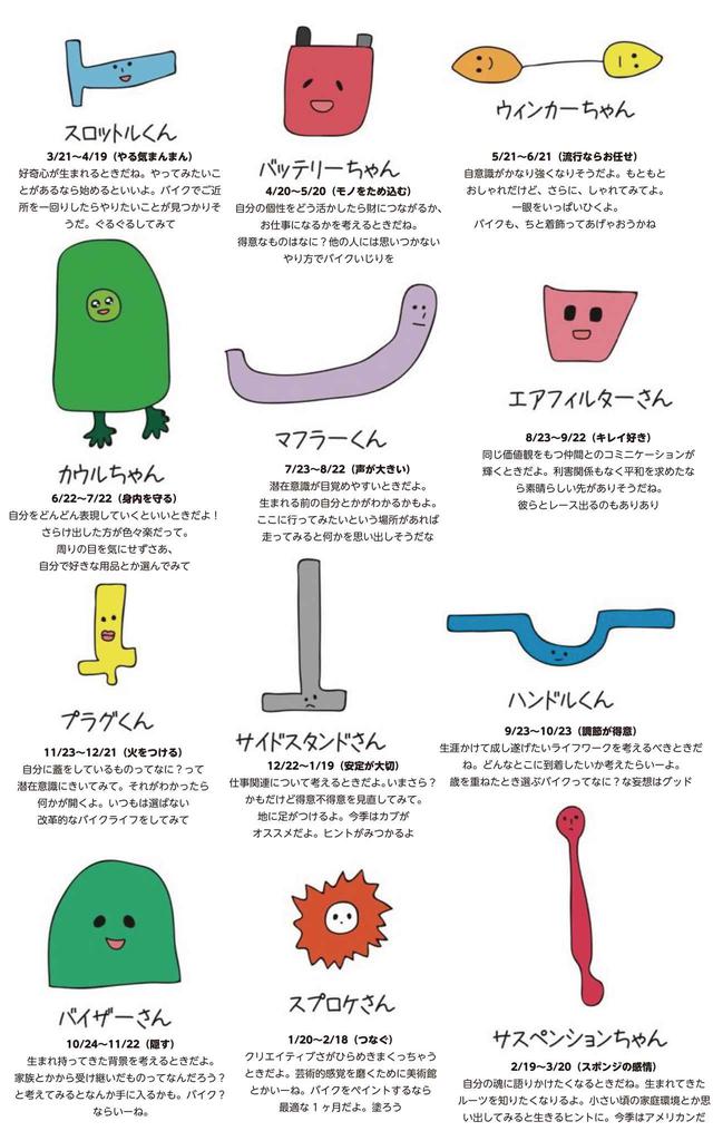画像: 深夜の更新企画「バイク占い」、6月分をお届けします
