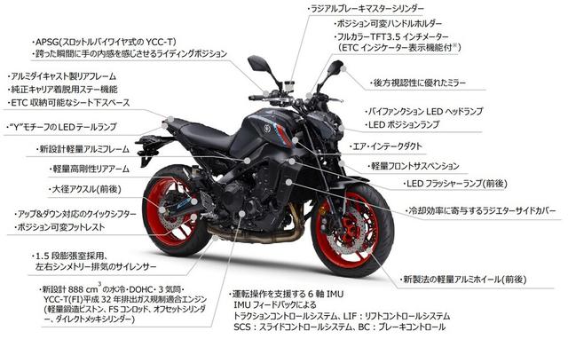 画像: 【新型MT-09の特徴】