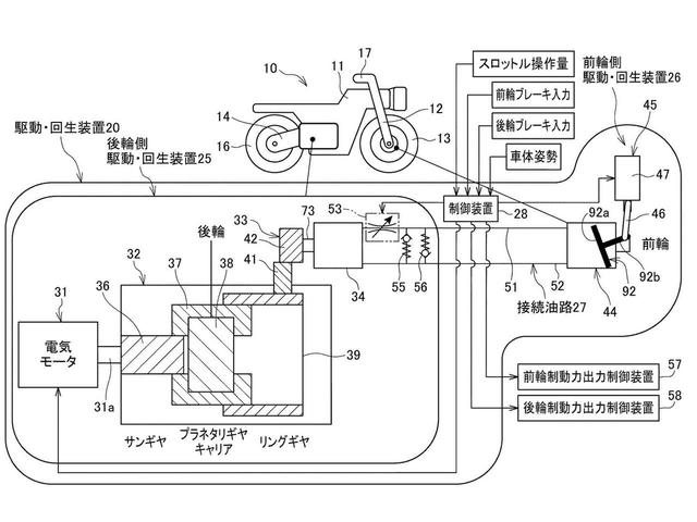 画像: ホンダのパテントの図説。前輪側の駆動・回生装置と、後輪側の駆動・回生装置は、オイルライン=接続油路を介して結ばれています。 www.jpo.go.jp