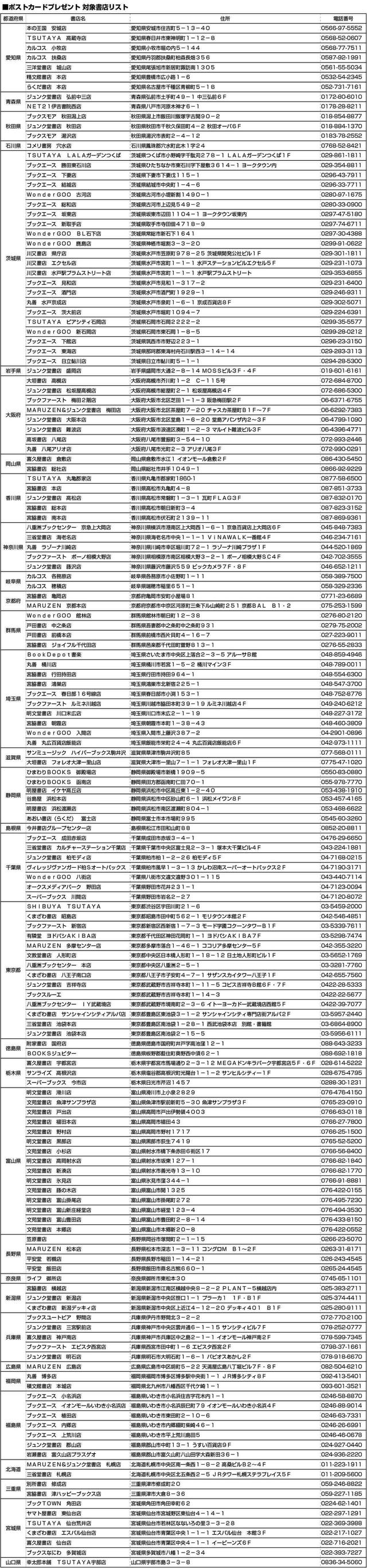 ウチクル 単行本 第3巻発売記念のキャンペーンを全国の書店で展開中 話題の自動車擬人化マンガがついに完結 Webオートバイ