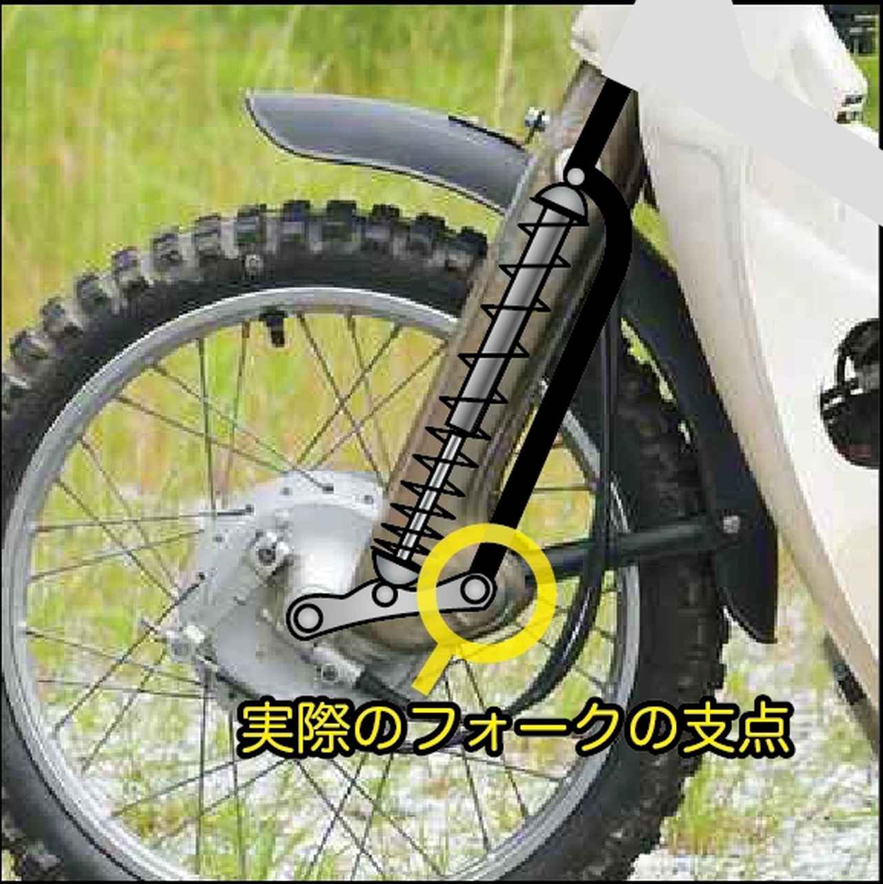スーパーカブのボトムリンク・フロントサスペンションとは？ 構造・特性・賢い使い方を図解を交えて紹介