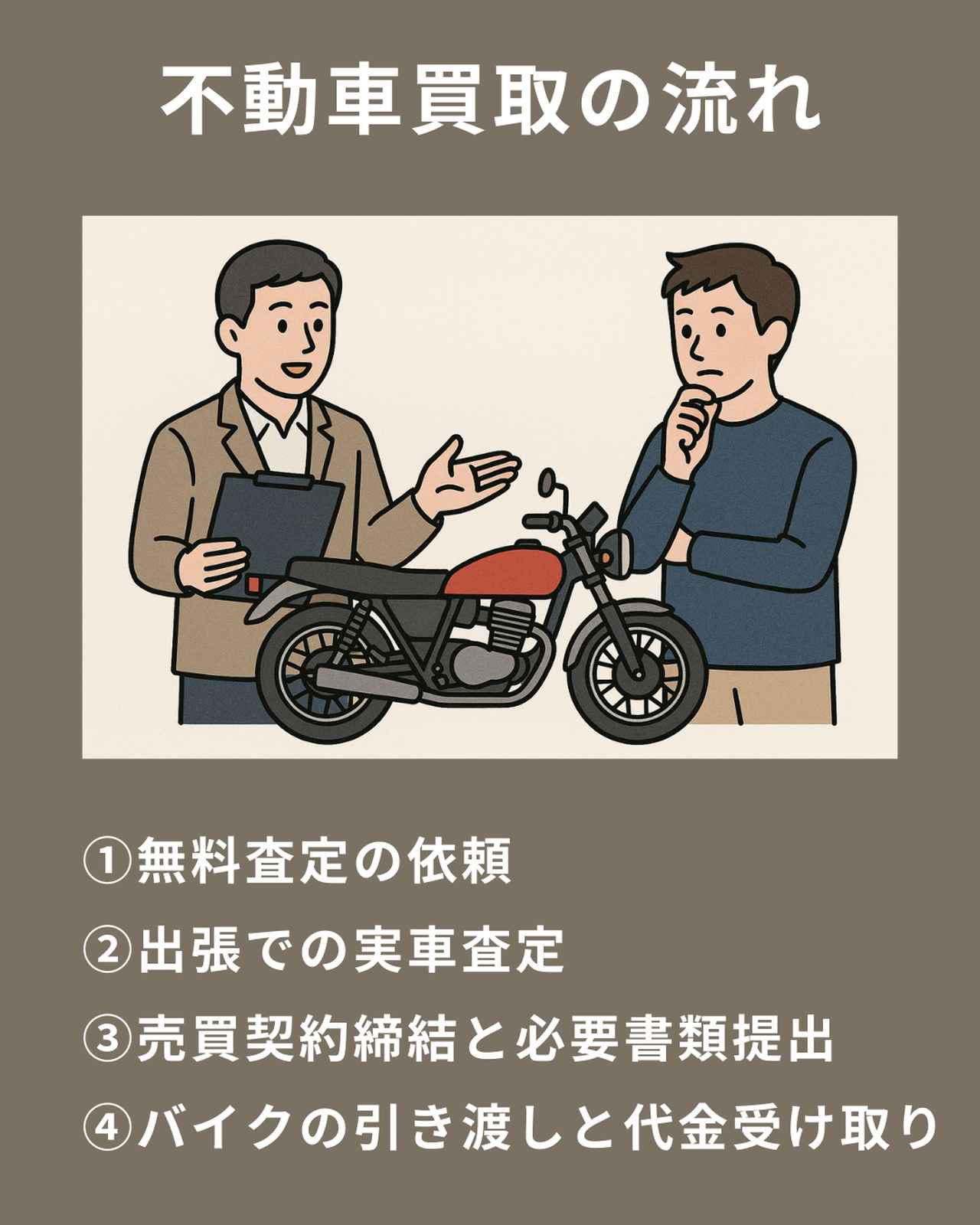 画像: 不動車(動かないバイク)の買取の流れ