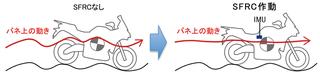 画像13