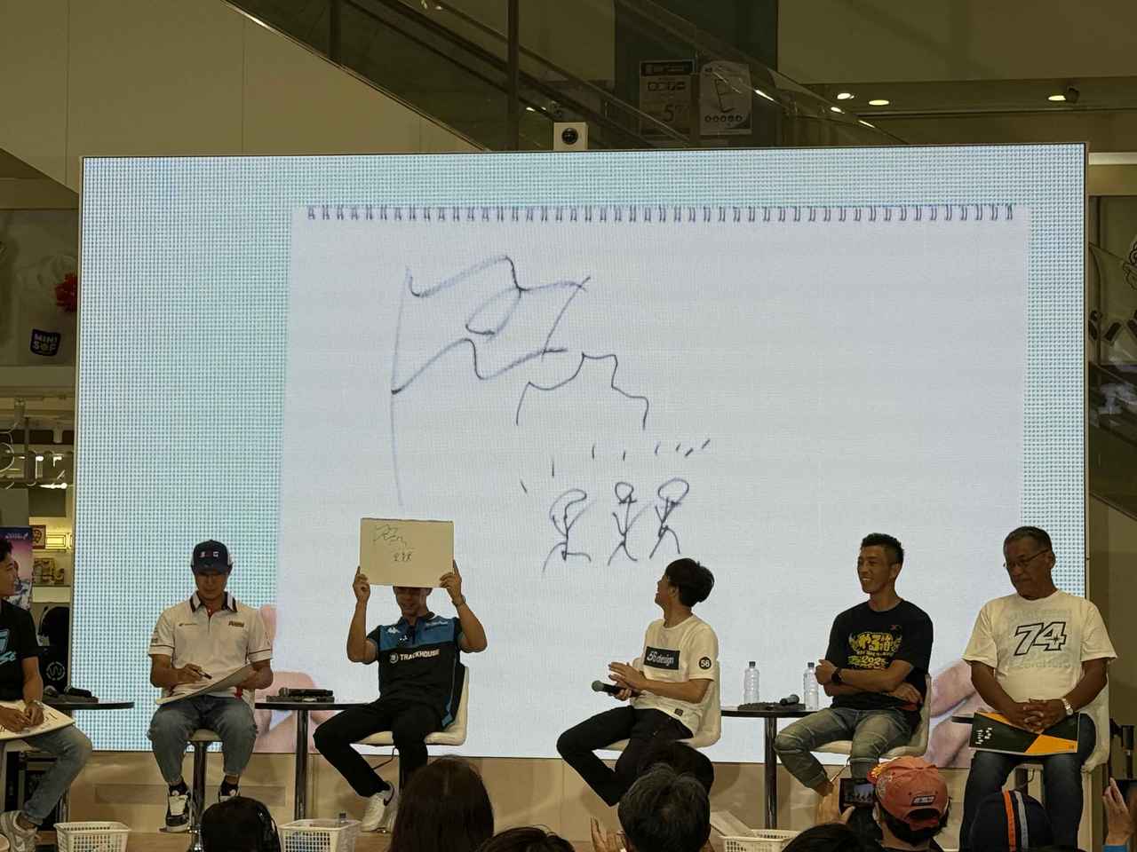 画像5: 解説&遠藤さんチームのお題は「夏休み」。