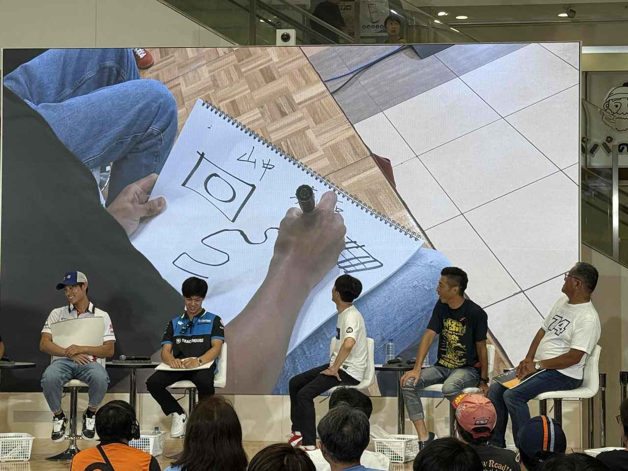 画像3: 解説&遠藤さんチームのお題は「夏休み」。