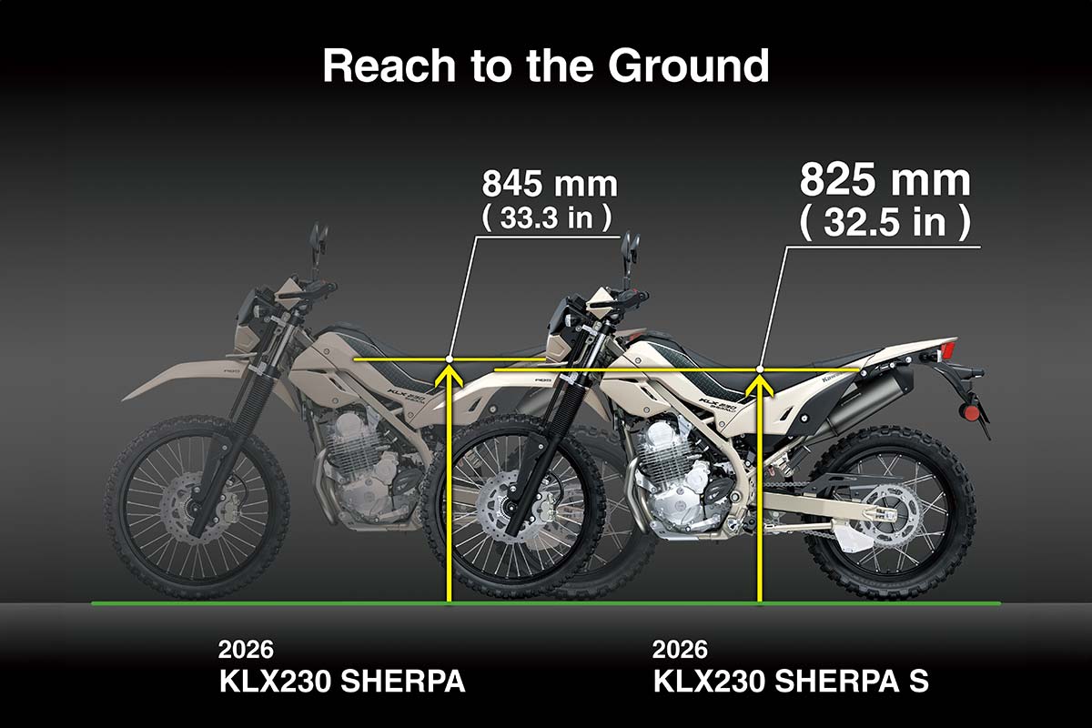 画像1: カワサキ「KLX230シェルパS」の特徴