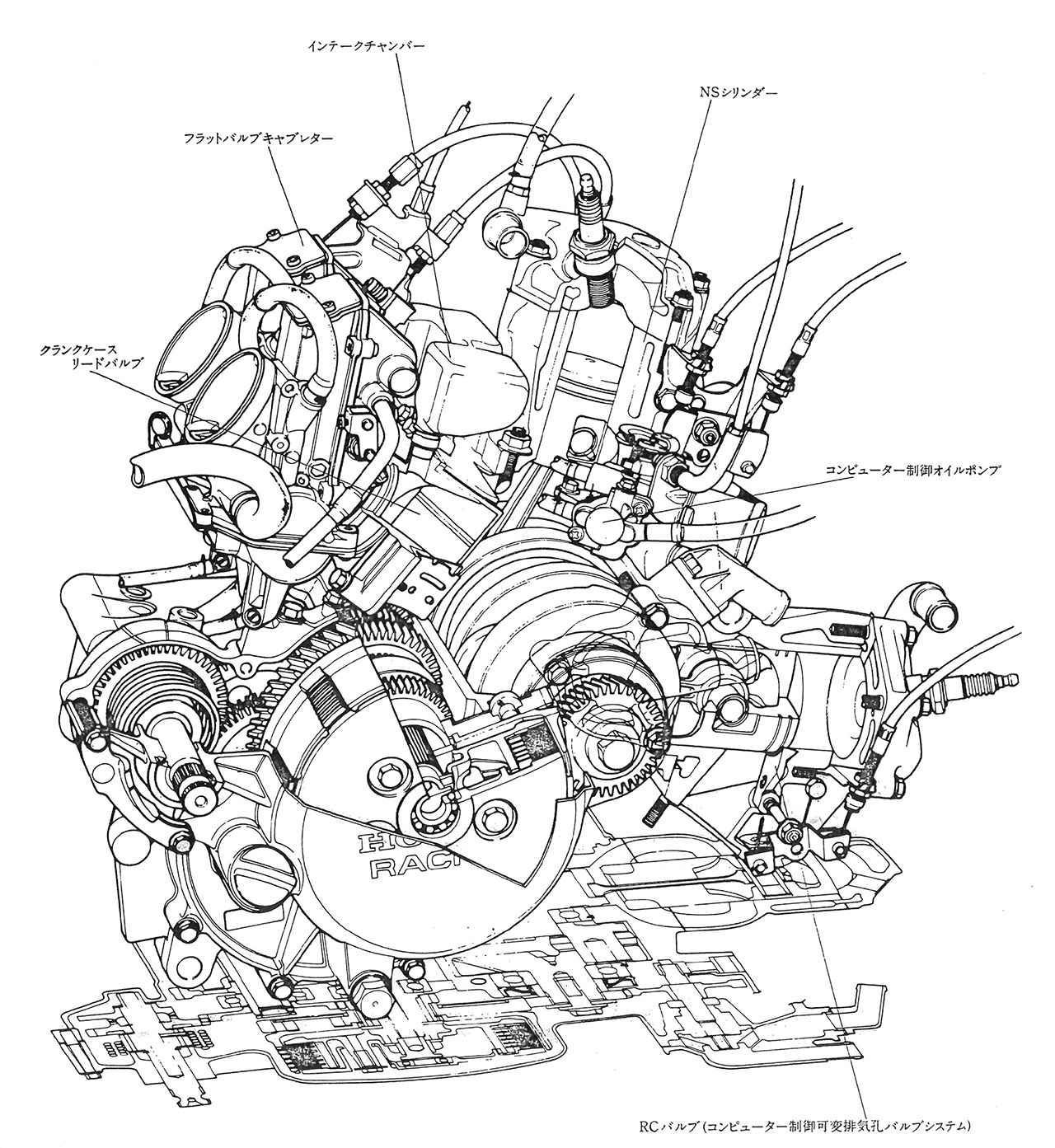 画像1: ホンダ「NSR250R」(MC16・1986年)各部装備・ディテール解説