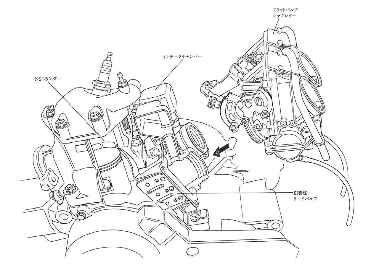 画像6: ホンダ「NSR250R」(MC16・1986年)を解説|レプリカモデルの域を超えた“公道レーサー”が誕生