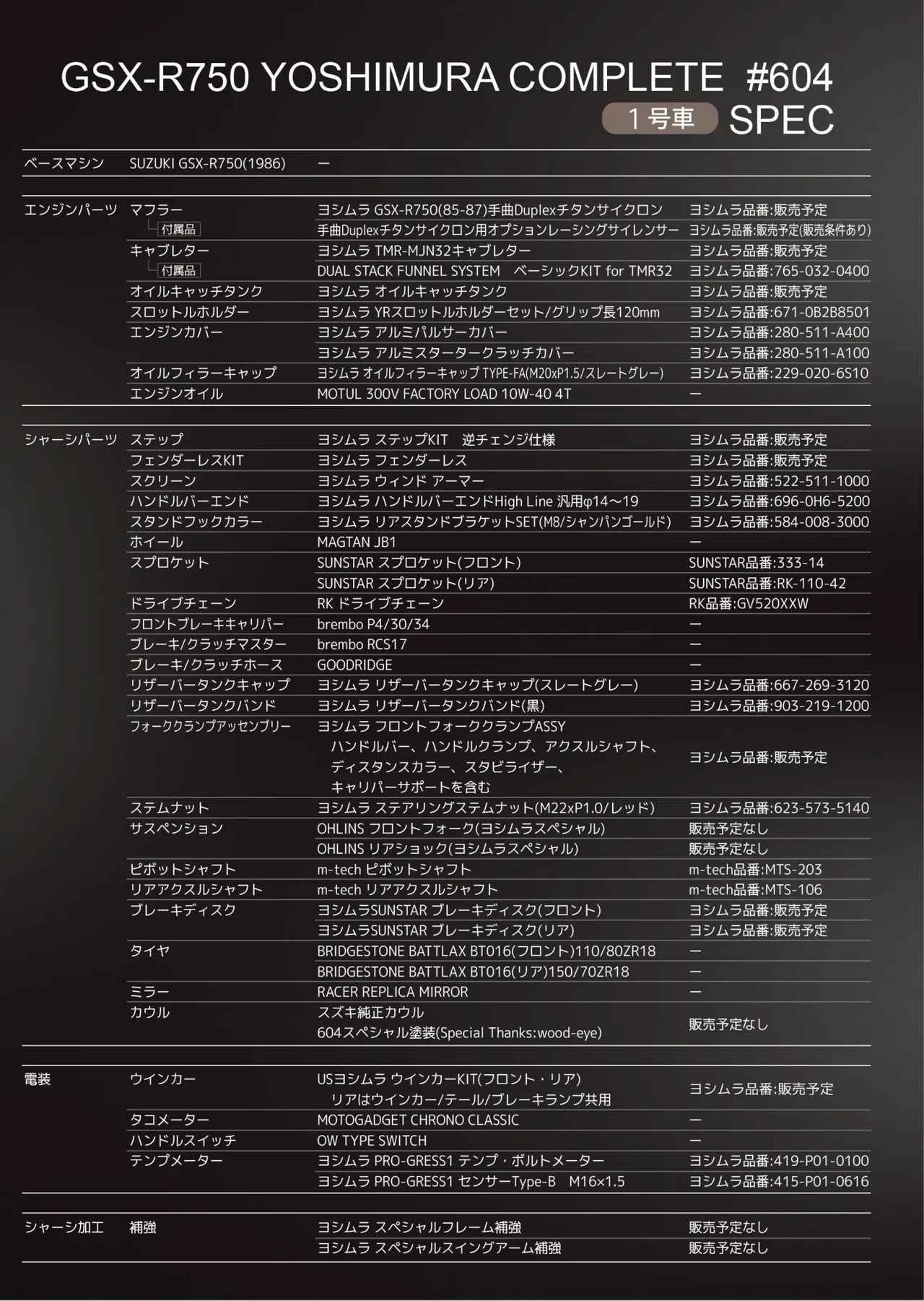 画像: ヨシムラGSX-R750 #604コンプリートマシンの概要