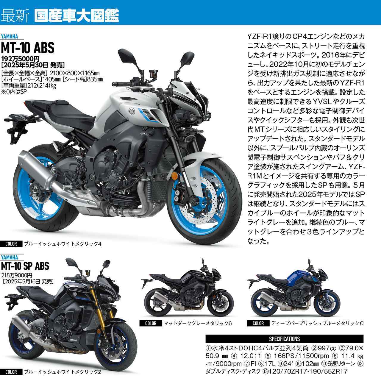 画像4: 月刊『オートバイ』2025年10月号は『JAPAN BIKE OF THE YEAR 2025』の結果を大発表! 国産車を網羅したアルバムも必見