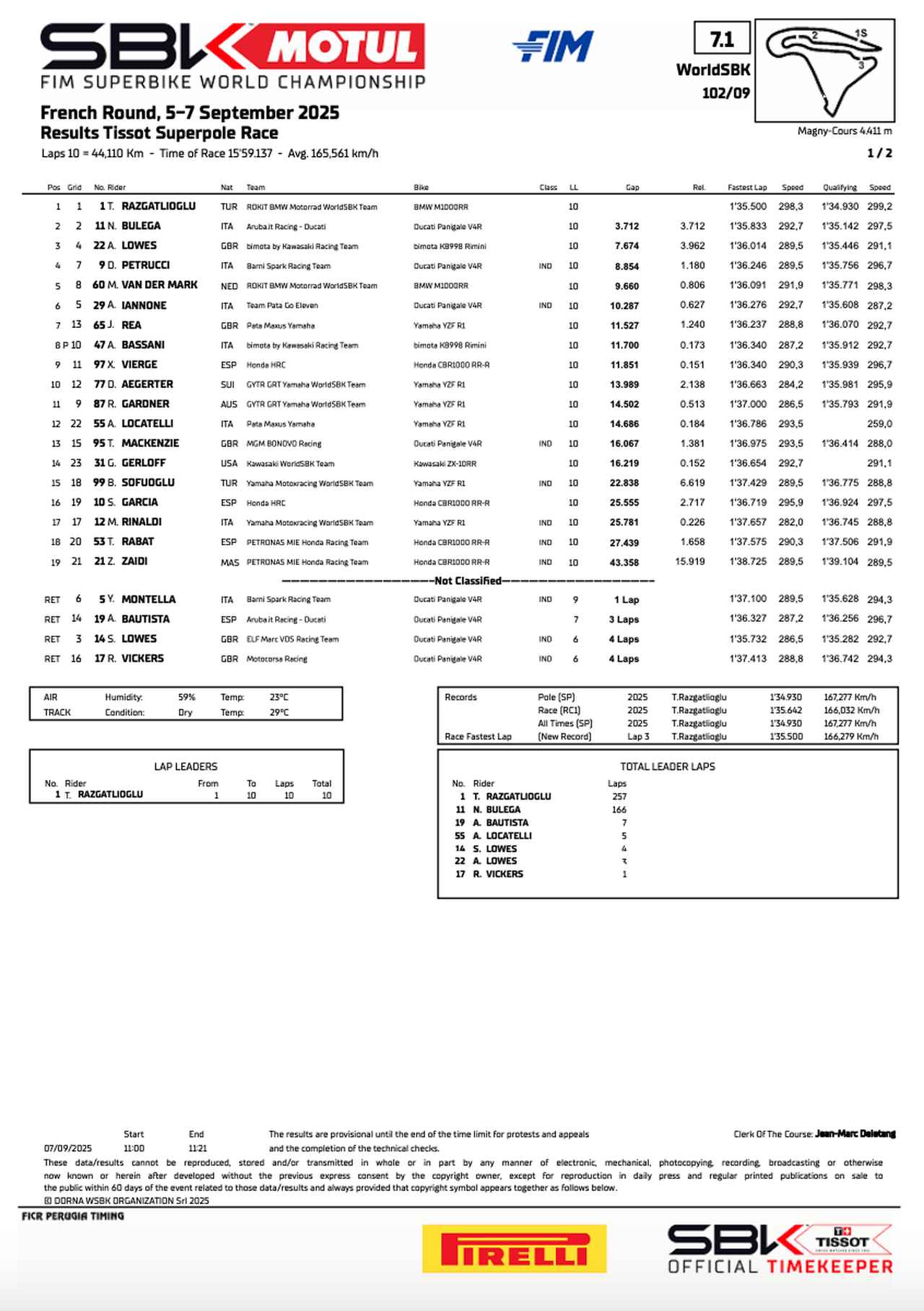 画像2: resources.worldsbk.com