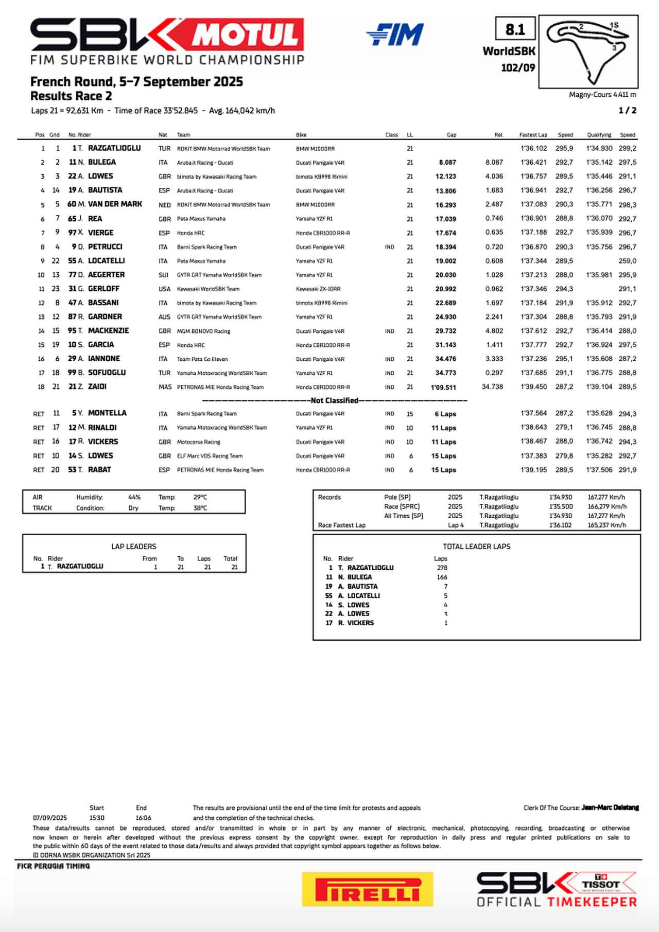 画像3: resources.worldsbk.com