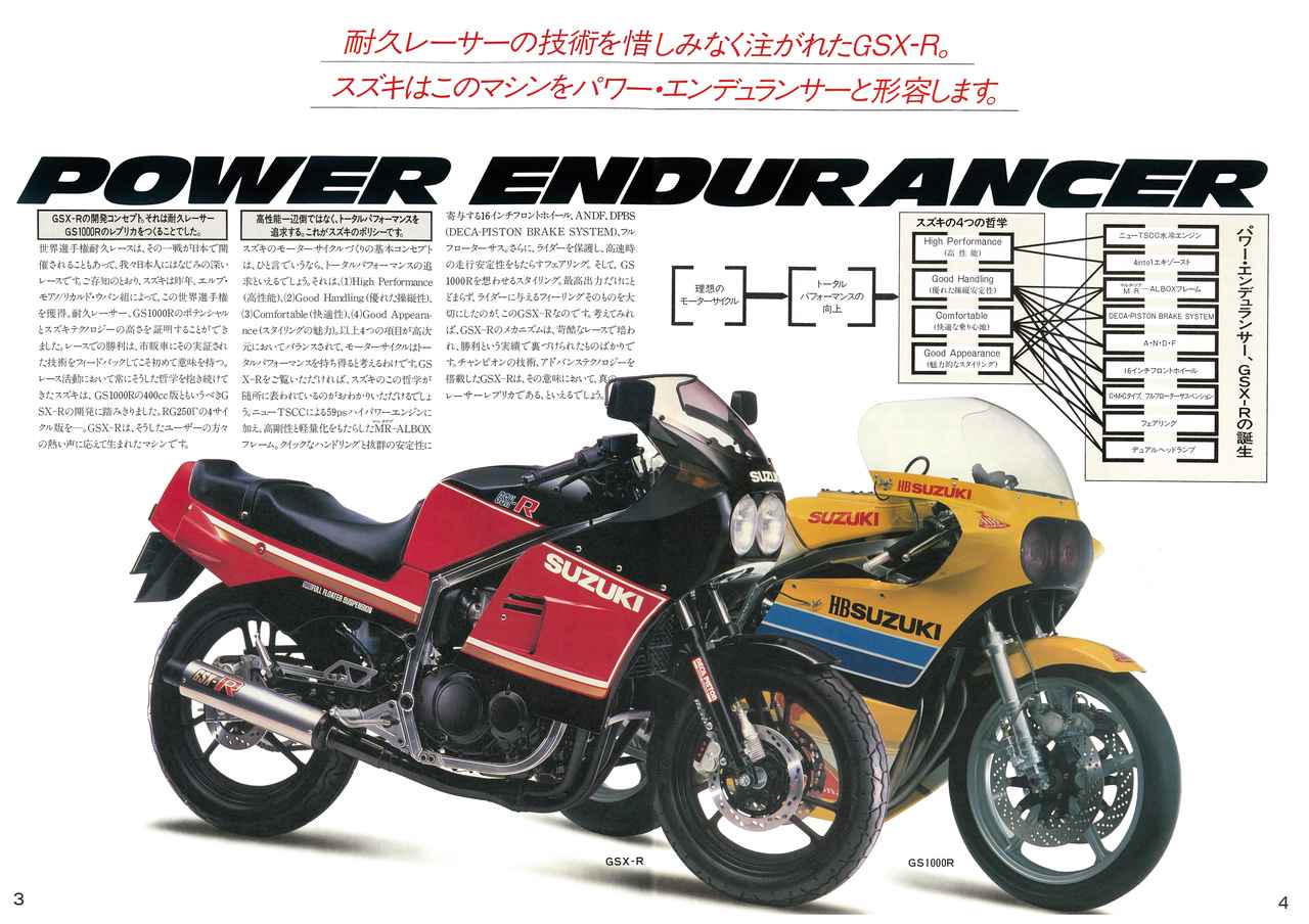 画像2: スズキ「GSX-R400」の哲学を発売当時の資料から紐解く