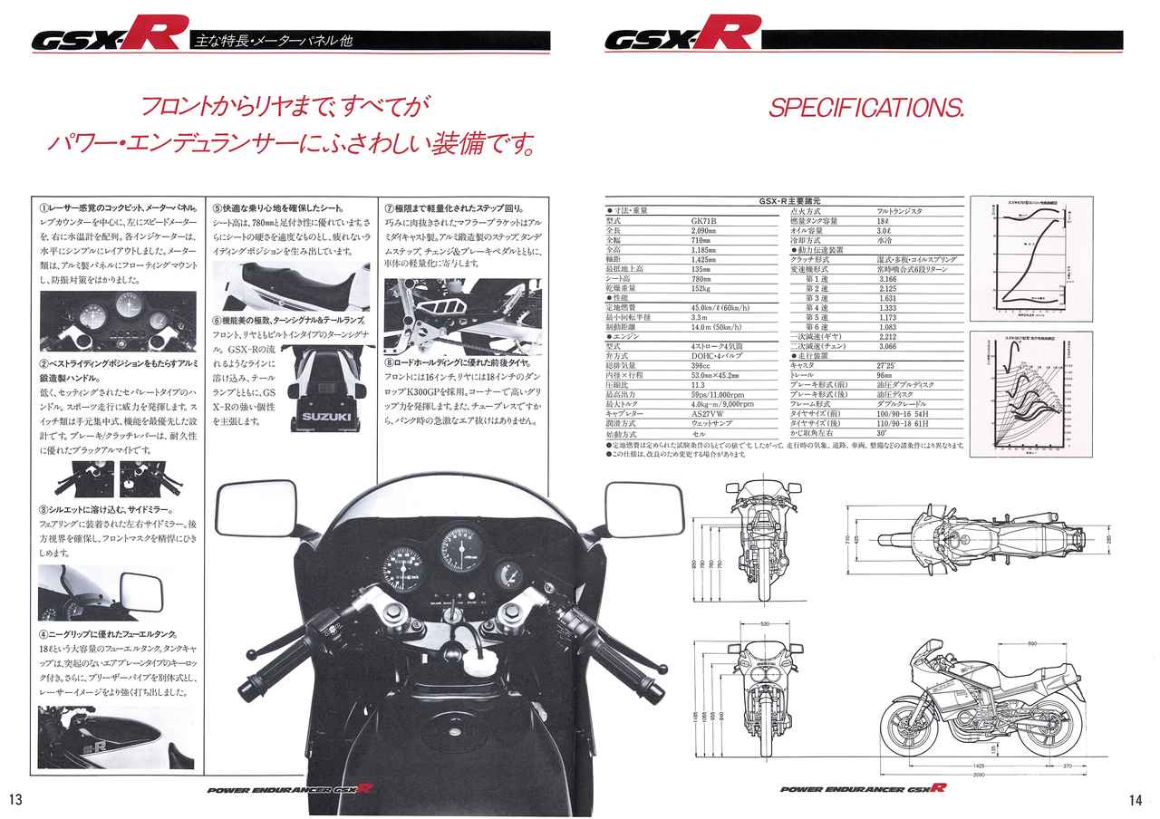 画像5: スズキ「GSX-R400」事前資料・解説