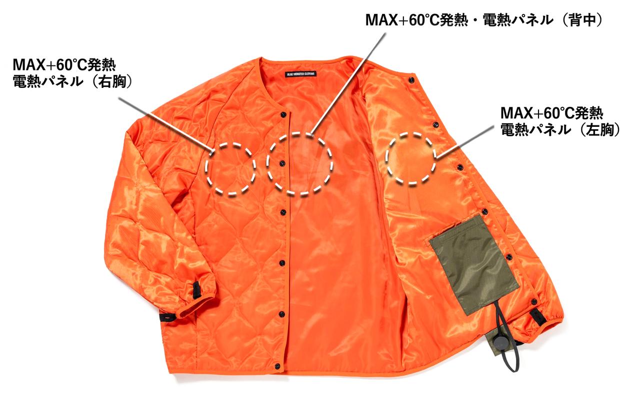 画像: ▲電熱ユニットはインナージャケットに搭載されている。
