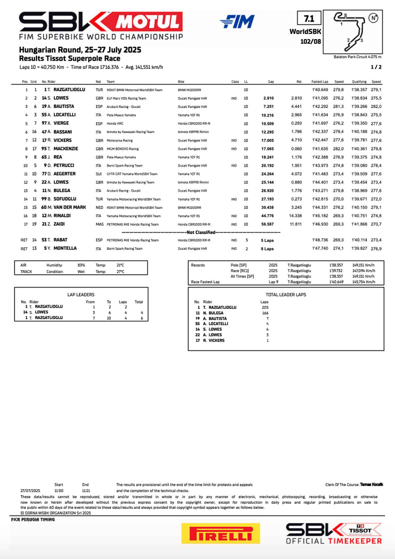 画像2: resources.worldsbk.com