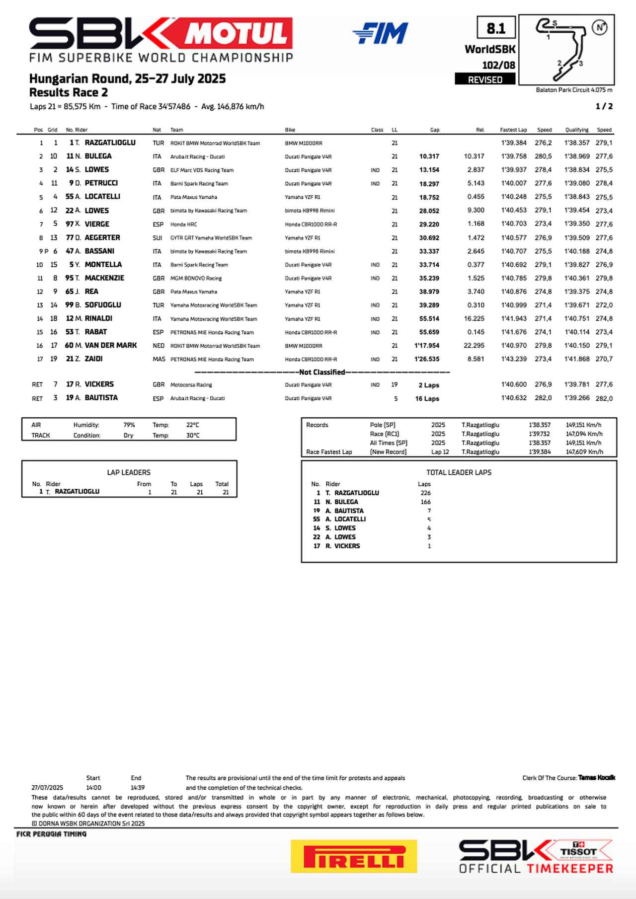 画像3: resources.worldsbk.com