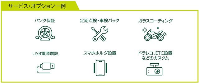 画像2: 決算キャンペーン 企画②「選べるオプション！キャンペーン」