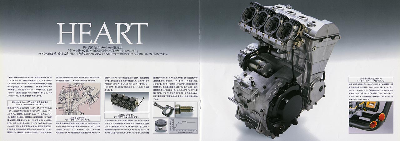 画像 : 17番目の画像 - 【写真18枚】カワサキ「ZX-4（ZX400G）」（1988年） - webオートバイ