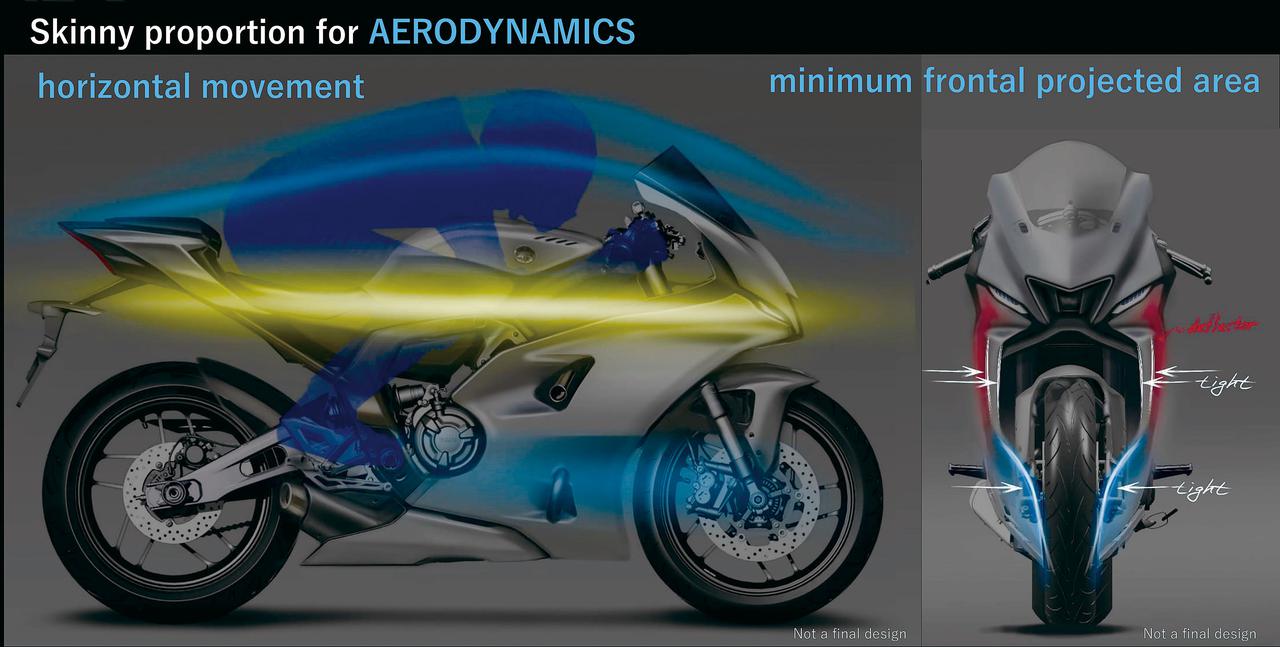 画像: 【開発者インタビュー】「YZF-R7」 - webオートバイ