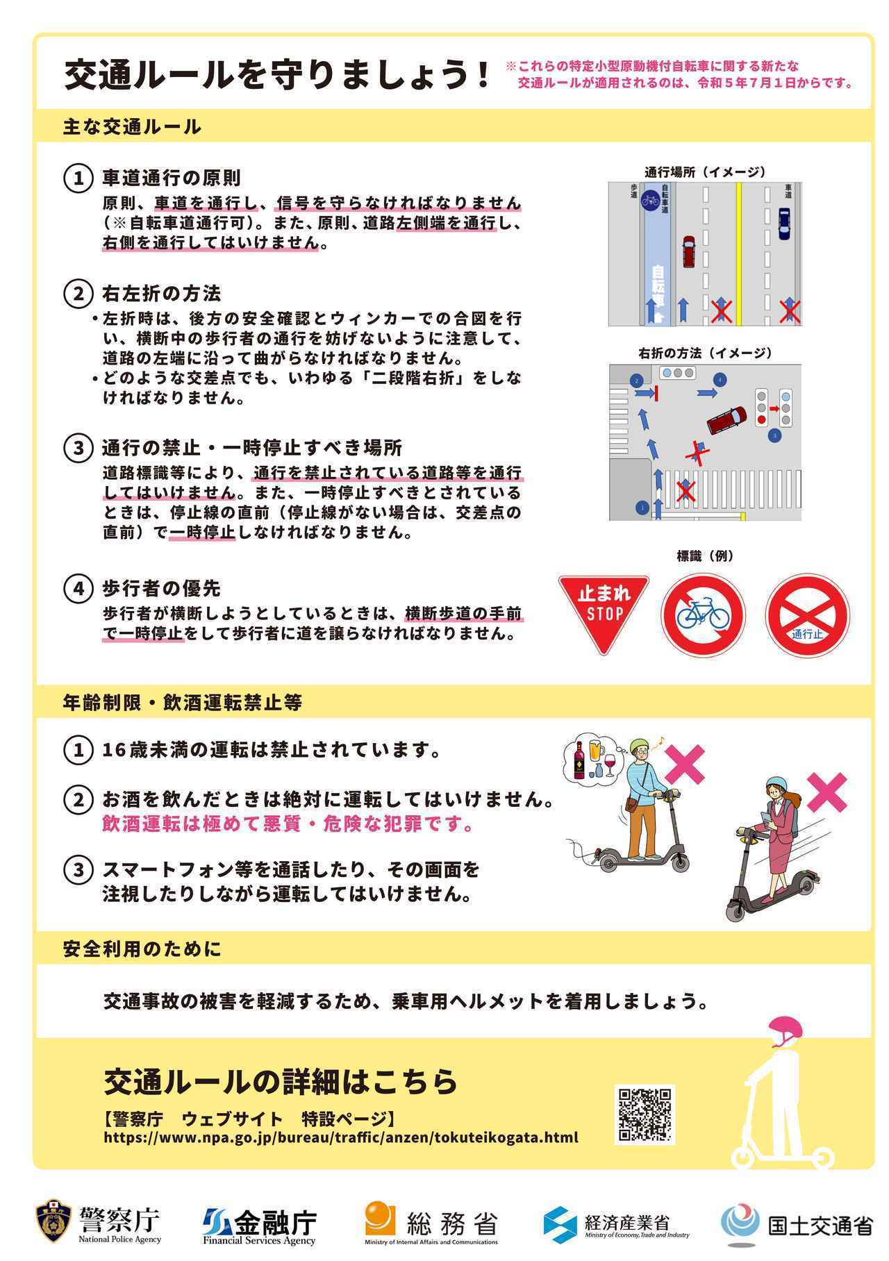 画像: 特定小型原付の交通ルール。（国土交通省, 「特定小型原動機付自転車について」より） www.mlit.go.jp