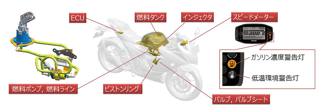 画像 : 21番目の画像 - 【写真25枚】「JMS（ジャパン・モビリティ・ショー）2025」で登場の次世代ビークル - webオートバイ