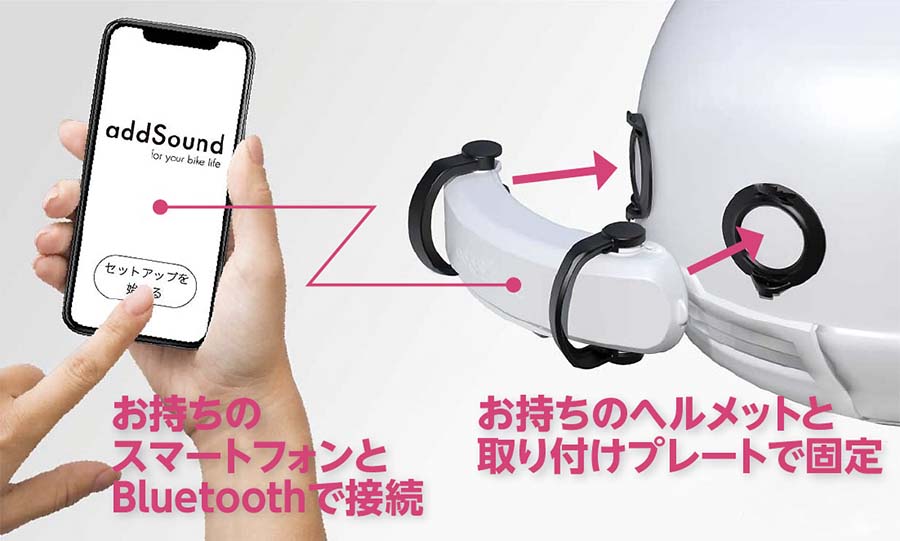 画像: ▲addSoundの概要がひと目で分かるイラストだ。