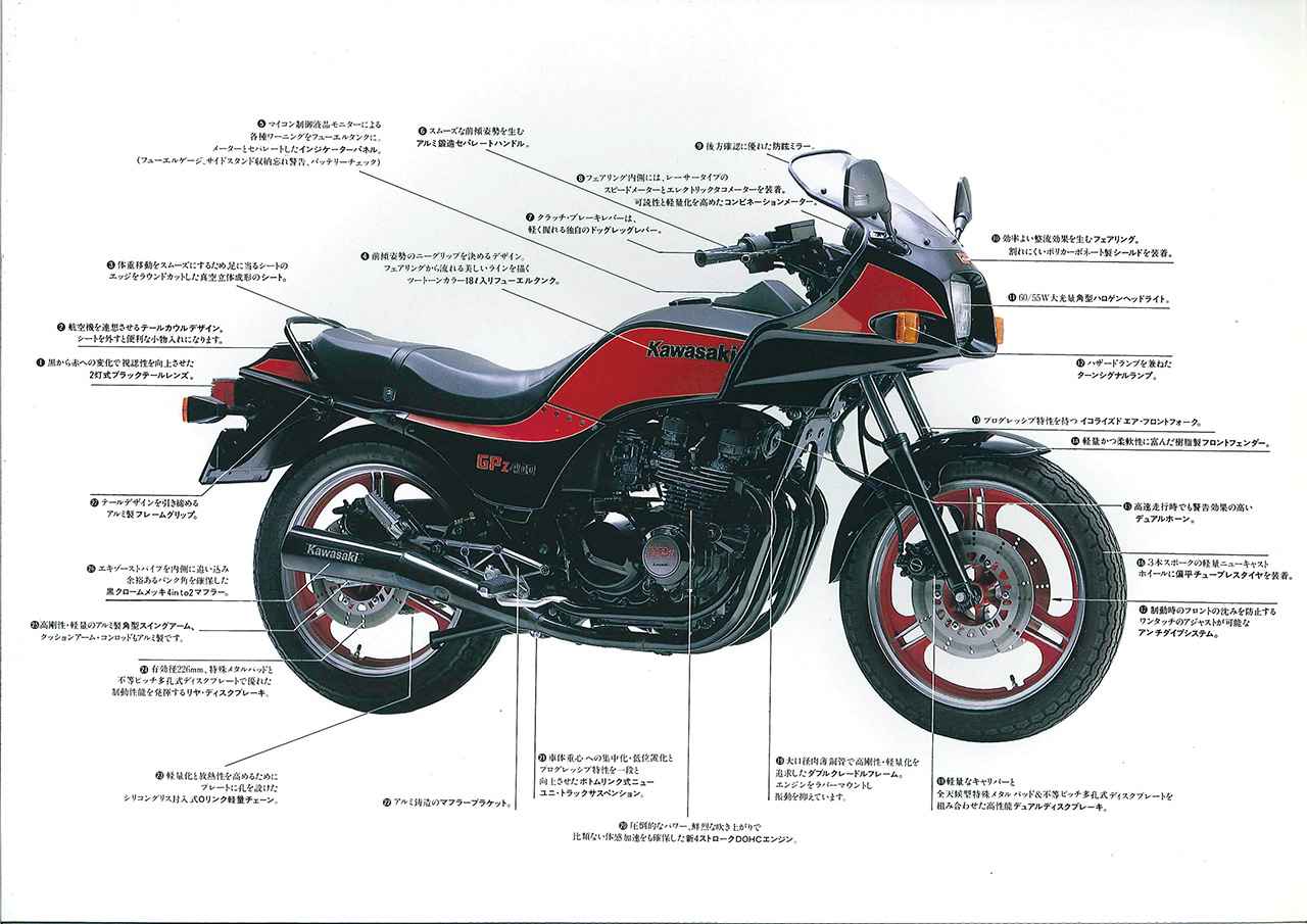 画像4: カワサキ「GPz400」(1983年)当時のカタログ