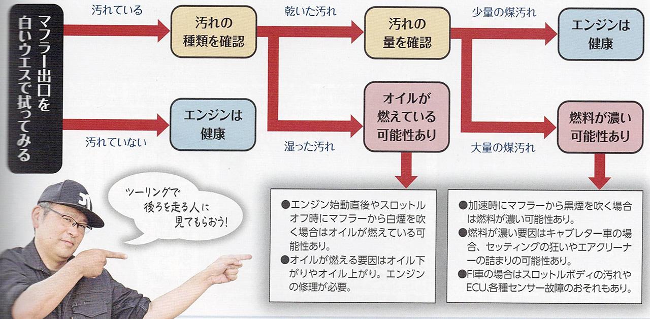 画像 : 42番目の画像 - 【写真43枚】 - webオートバイ