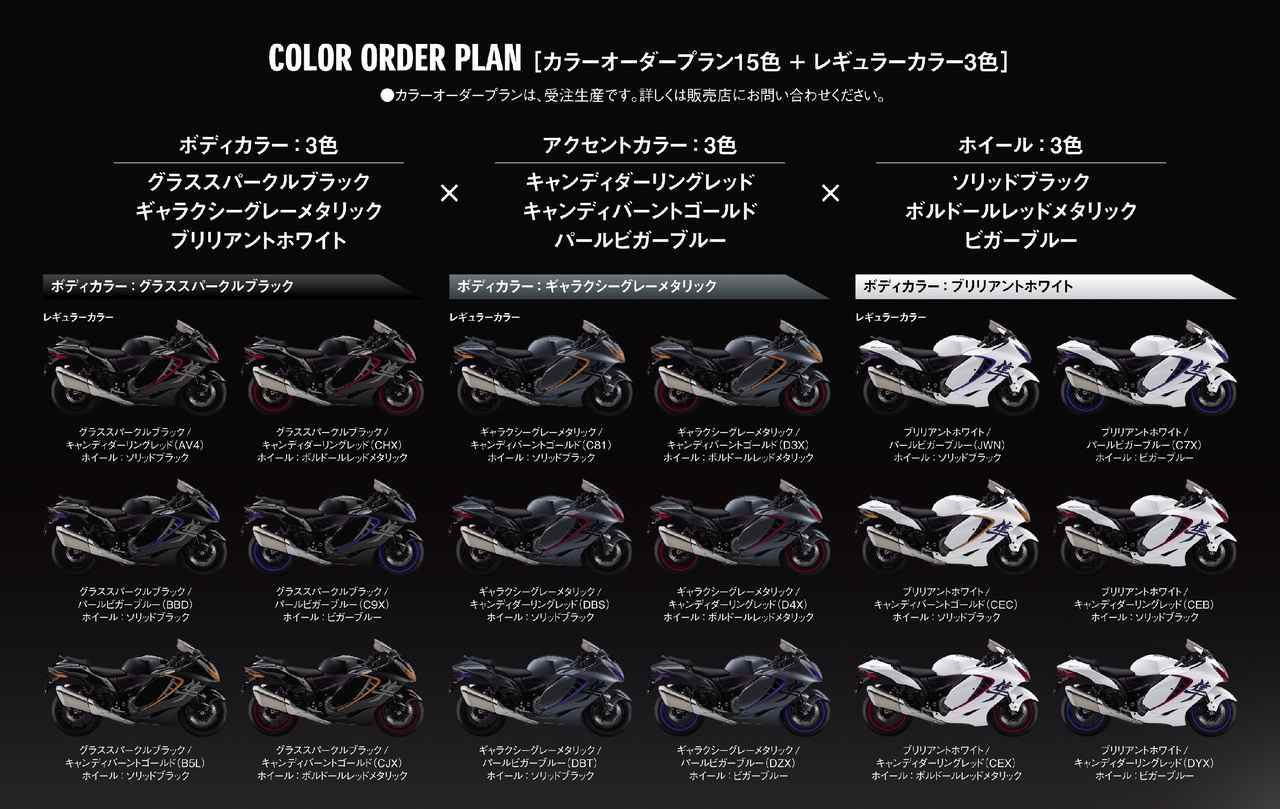 画像2: スズキ「ハヤブサ」2026年モデルの特徴