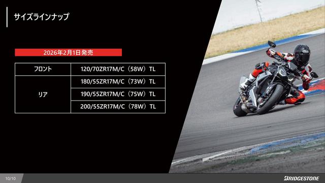 画像9: 「BATTLAX RACING STREET RS12」の構造説明