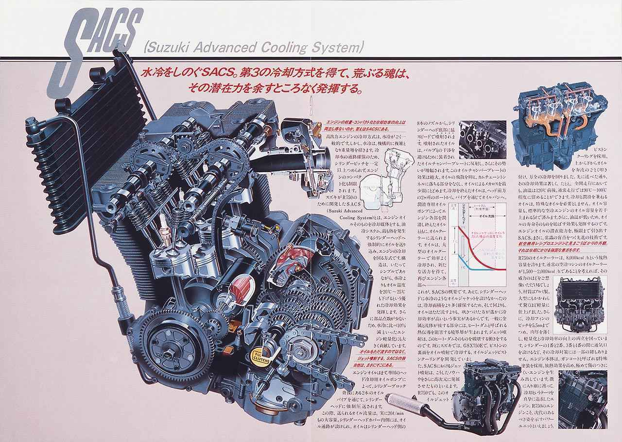 画像2: スズキ「GSX-R750（GR71F）」（1985年）｜新技術の油冷エンジンをアルミ製フレームに搭載した､初の750ccレプリカ
