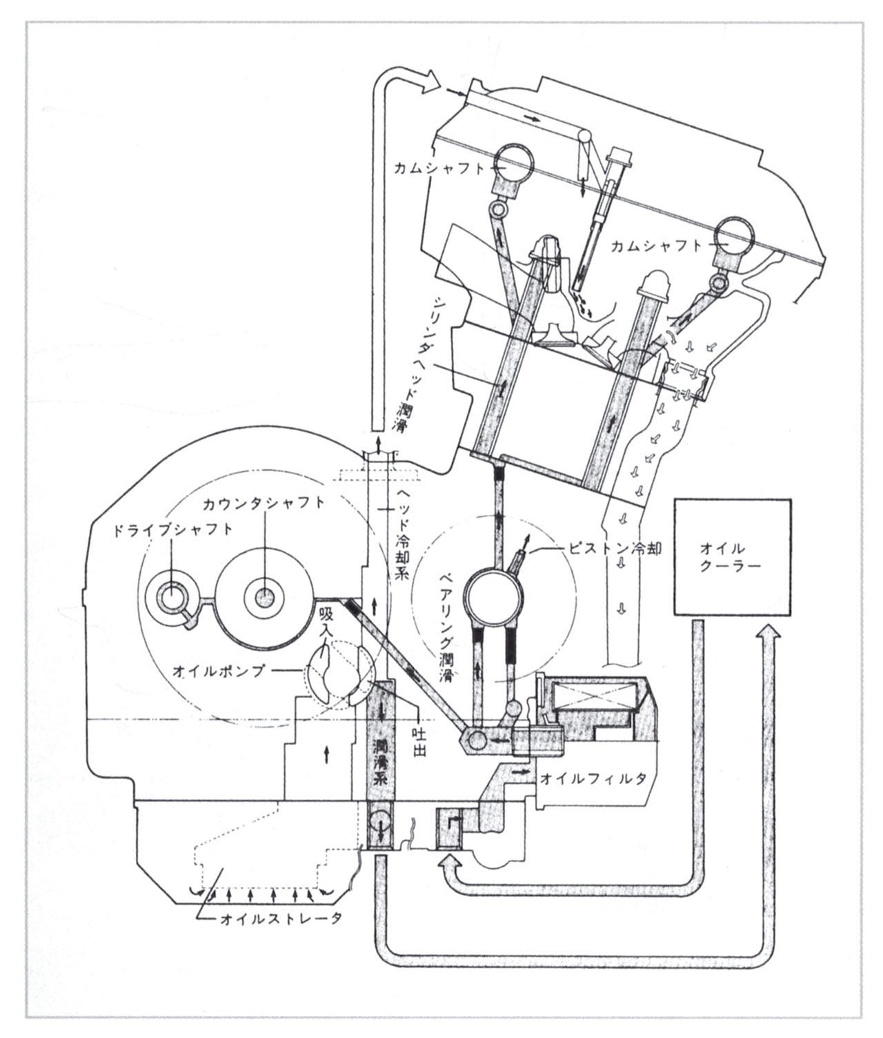 画像 : 15番目の画像 - 【写真48枚】スズキ「GSX-R750（GR71F／F）」（1985年） - webオートバイ