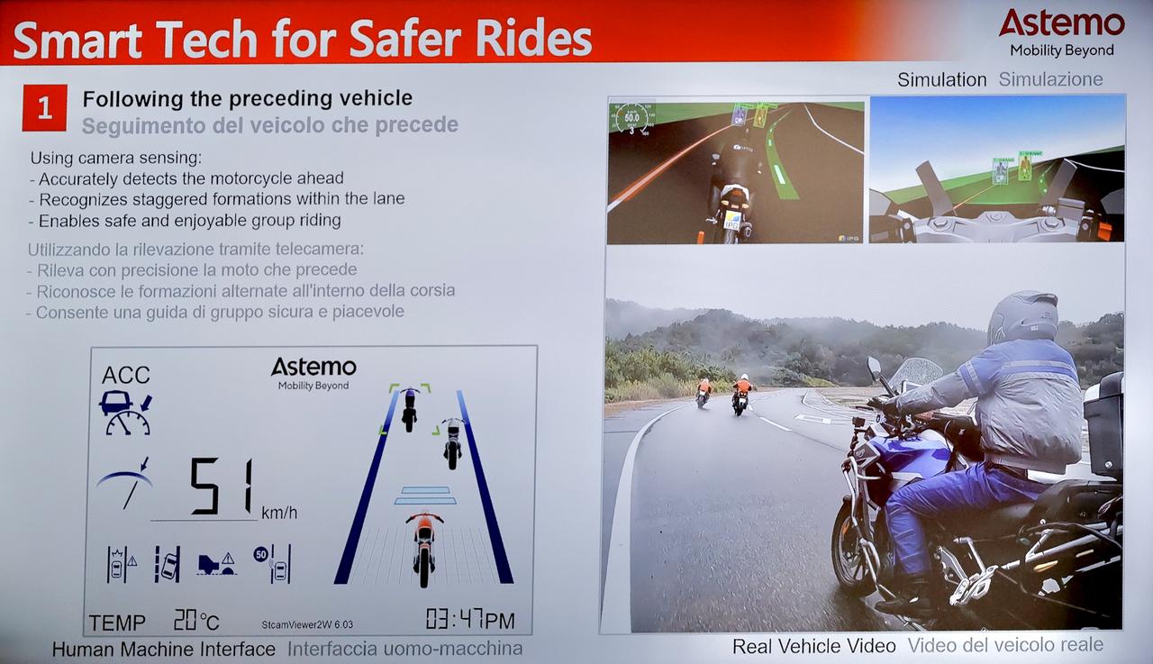 画像1: 「斜め前のバイクも見逃さない」ADASはここまで進化している