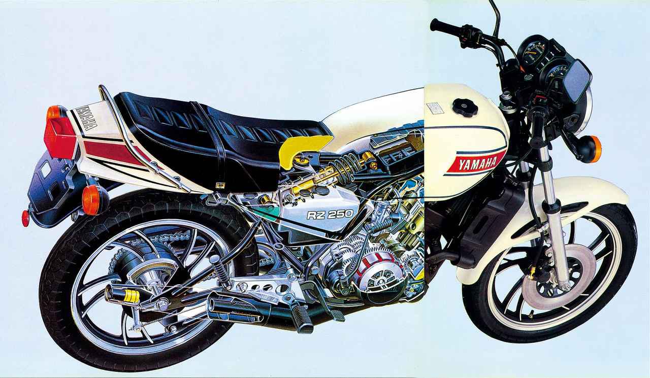 画像2: ヤマハ「RZ250」(1980)プレイバック①